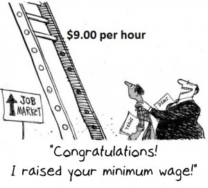 Minimum Wage