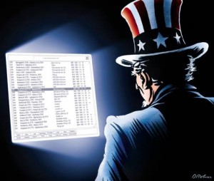 Government Spying